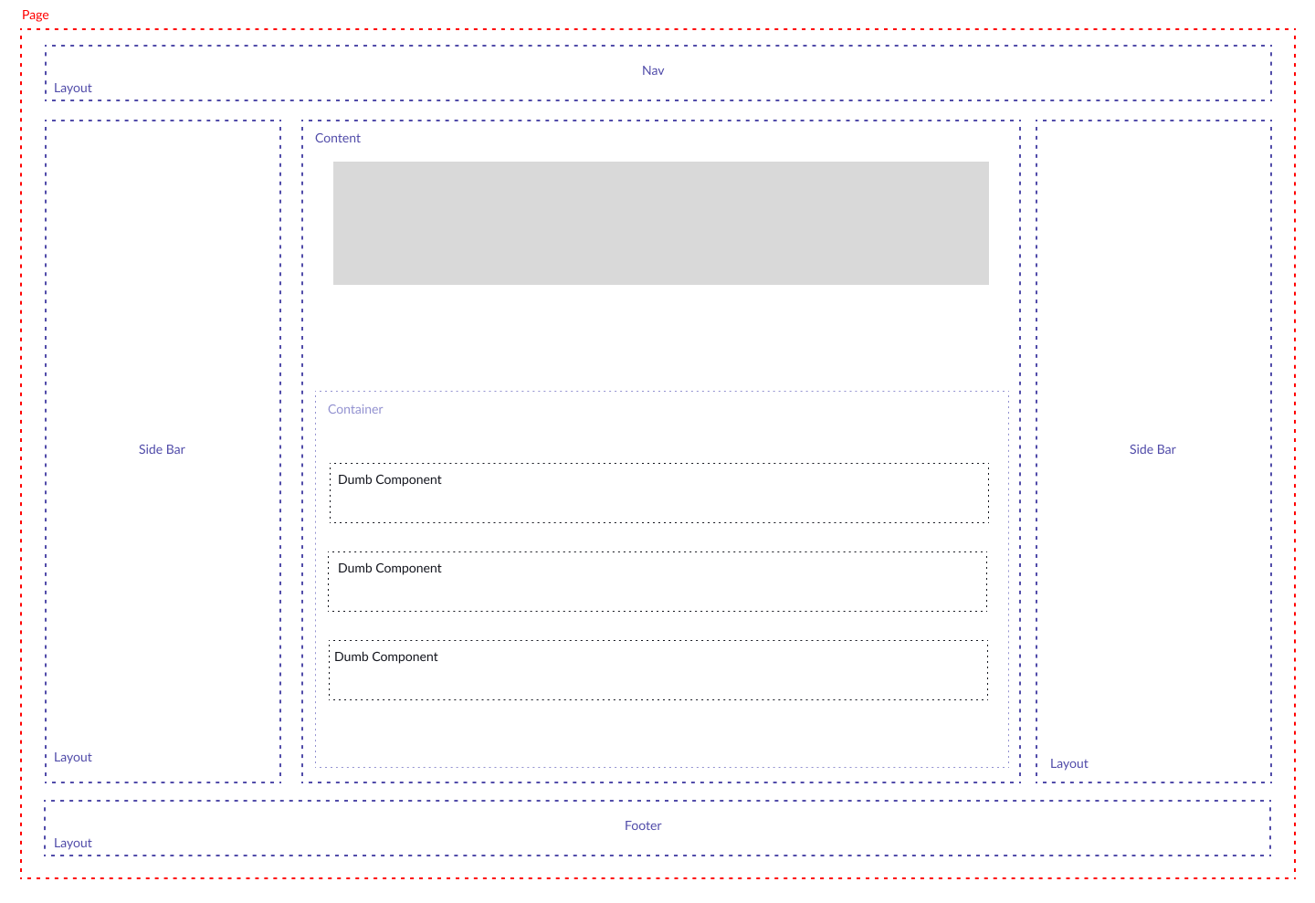 thinking-components